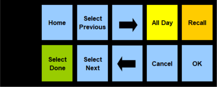 This image shows a 10 button KDS bump bar template. This image shows a 10 button KDS bump bar template.
