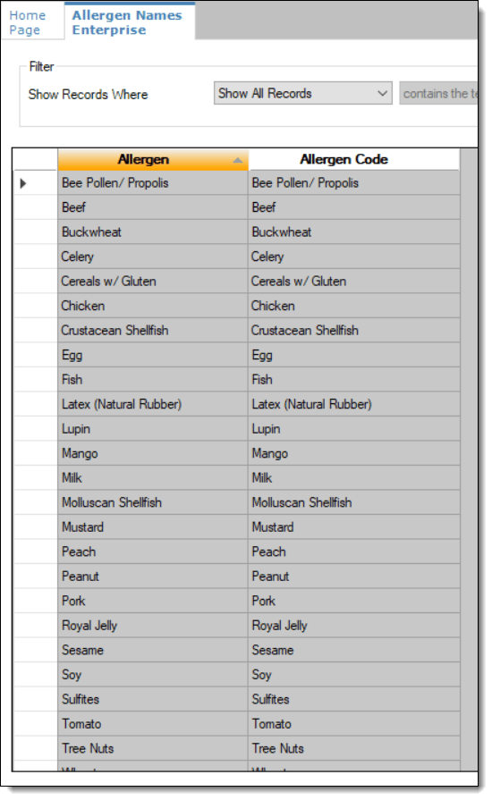 This figure shows the pre-configured Allergen Names.