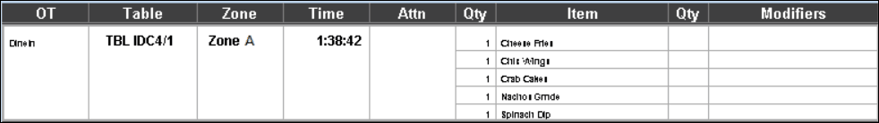 This figure shows an illustration of the standard list with table number, order type and zone identifier.