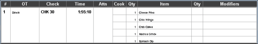 This figure shows a sample image of the standard list with check number, row number, and item cook time.