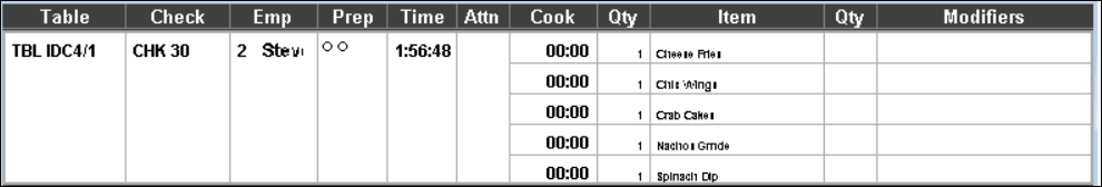 This figure shows a sample image of the standard list with remaining item cook time.