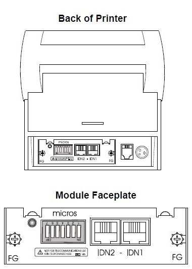 This figure shows the back of the printer and module faceplate. This figure shows the back of the printer and module faceplate.