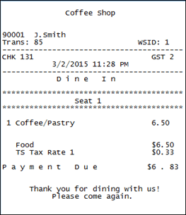 This images shows an example of a full seat check.