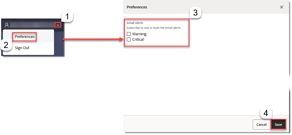This image shows the user profile drop down menu, and the expanded E-mail Alert Preferences menu.. This image shows the user profile drop down menu, and the expanded E-mail Alert Preferences menu..