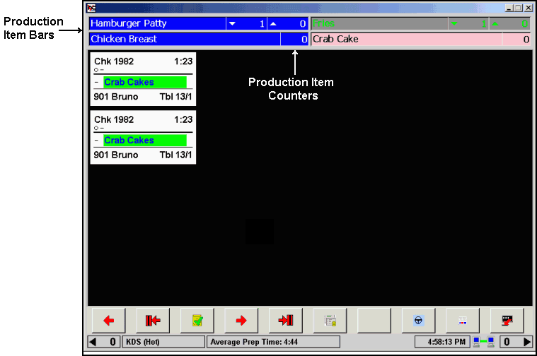 This figure shows an image of a KDS Display with production bar and counter.