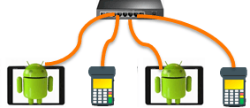 This figure shows Android workstations without PEDs attached.