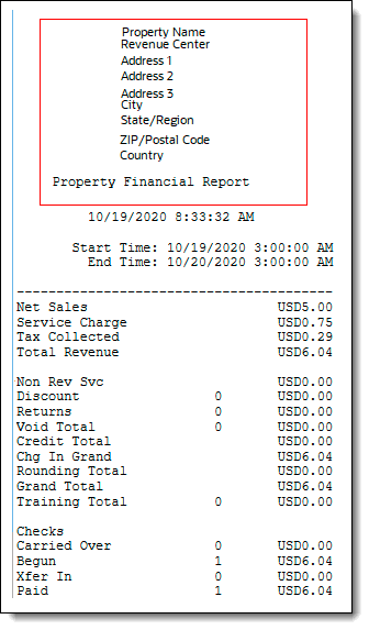 This figure shows an example of a printed Property Financial Report which includes a report header displaying the property’s address and revenue center’s name.