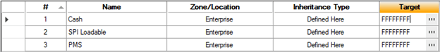Image shows the payment module records in table view. Image shows the payment module records in table view.