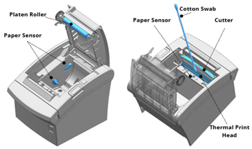 This image shows the cleaning process for the Oracle SRP-350PlusV. This image shows the cleaning process for the Oracle SRP-350PlusV.