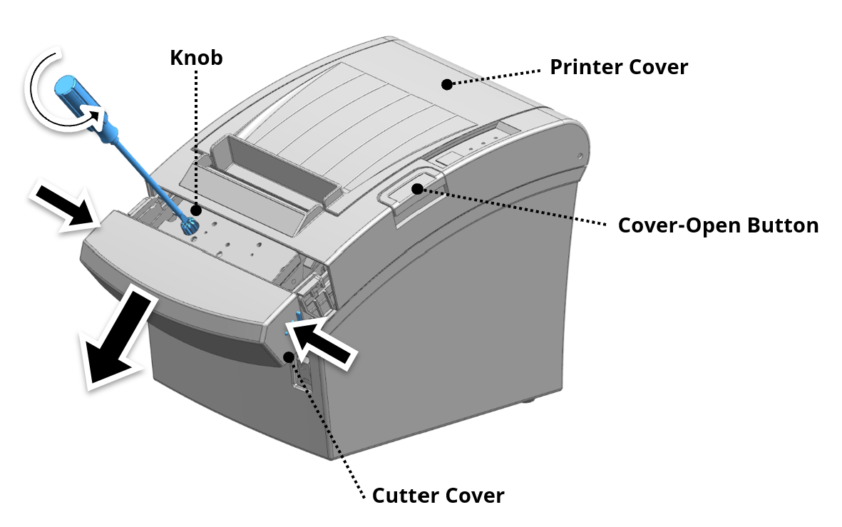 This image show the method for clearing a paper jam in the Oracle SRP-350PlusV.