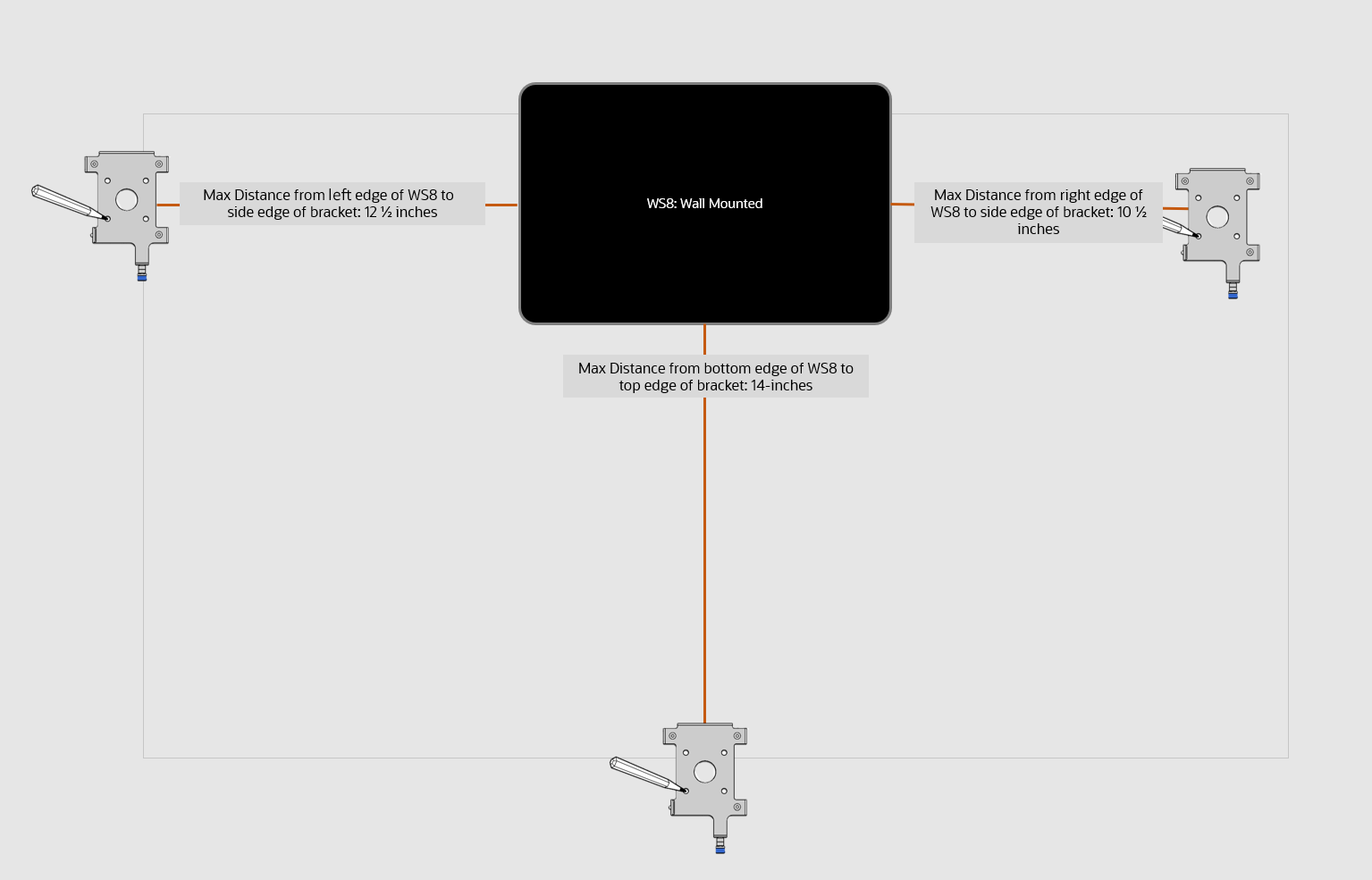 This image shows the maximum distances from the workstation when installing the wall mount plate.