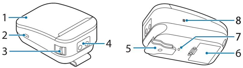 This image shows the TM-P80II Plus printer with numbers pointing to important printer features. This image shows the TM-P80II Plus printer with numbers pointing to important printer features.