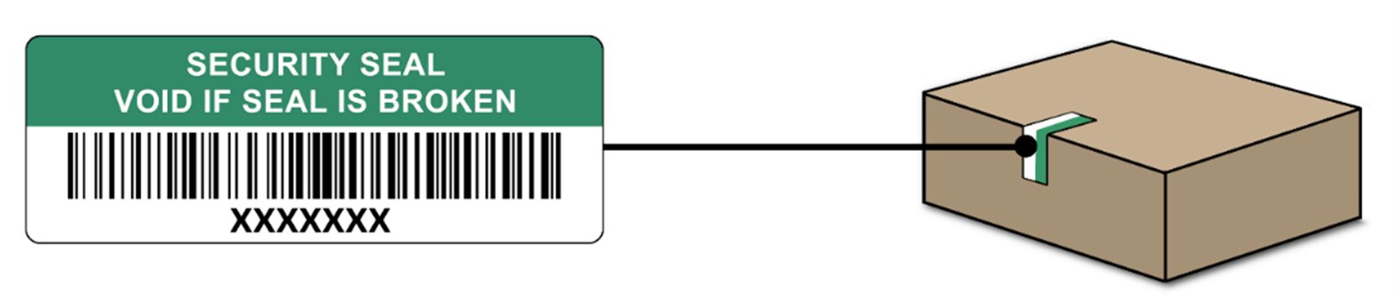 This figure shows the security seal on the box that contains the Verifone e285 payment terminal. This figure shows the security seal on the box that contains the Verifone e285 payment terminal.
