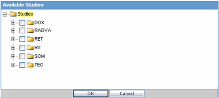 List of available studies