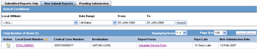Non-Submit Reports tab Non-Submit Reports tab