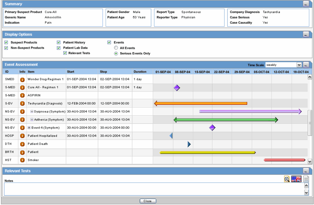 Temporal View Fields: Summary section Temporal View Fields: Summary section