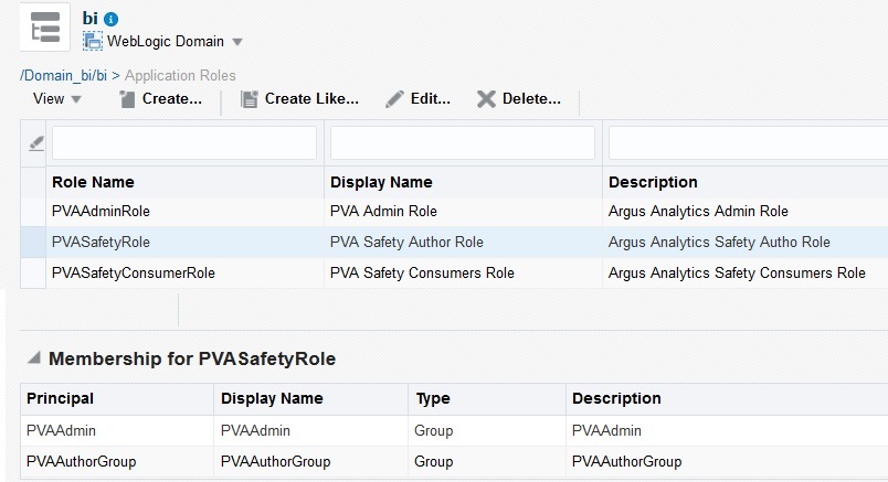 PVASafetyRole Membership