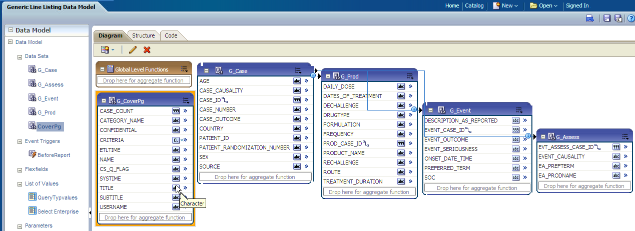 Publisher Data Model screen