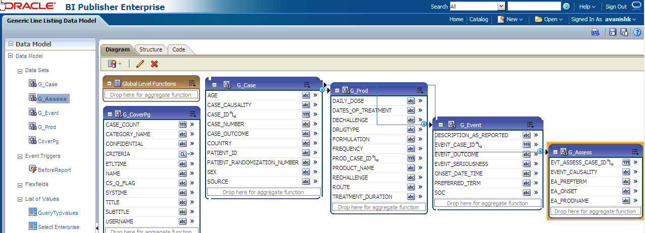 BI Publisher Data Model screen