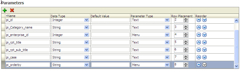 Parameters screen