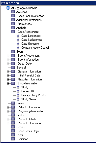 Presentation Layer Tree View