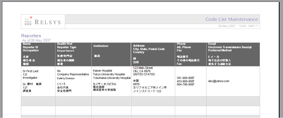 Code List Maintenance - Reporters Output screen