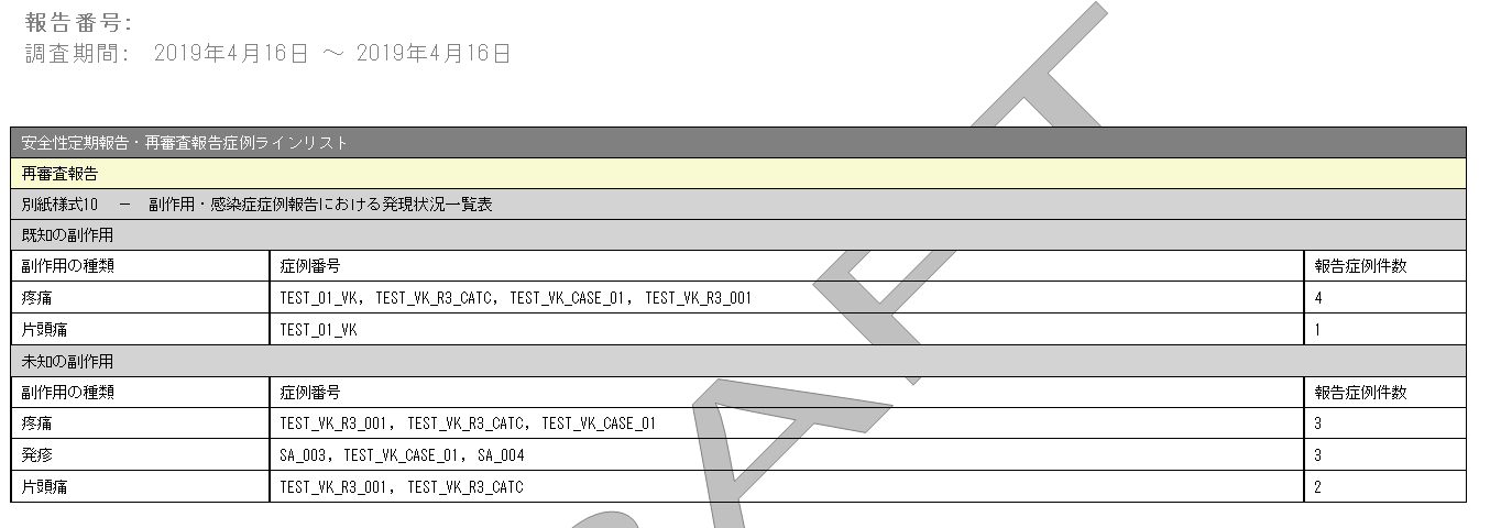 ReSD Form 10 Case Line Listing screen