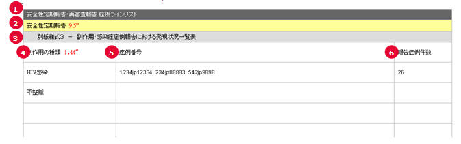 PSR Form 3 Case Line Listing screen