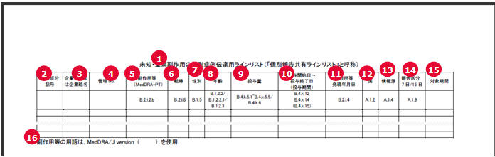 Report Output Field Mappings Report Output Field Mappings