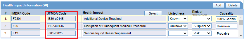 Health Impact Information