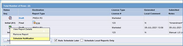 Schedule nullification Schedule nullification