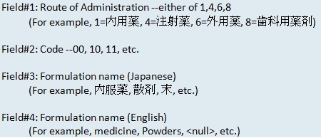 formulationcode.txt file field information