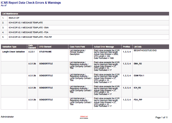 Sample ICSR Length Check Report