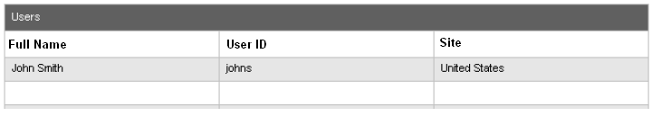 Sample Group Configuration Print Out