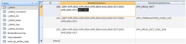 Update MedDRA Version column