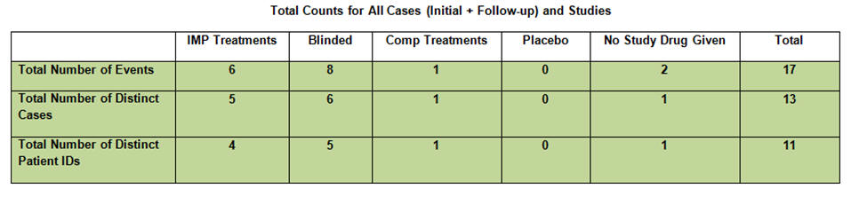 Description of Figure 6-9 follows