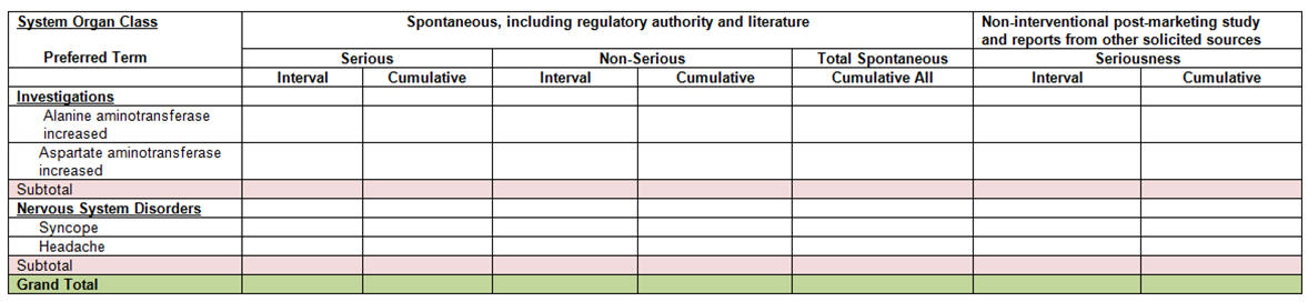 Description of Figure 5-3 follows