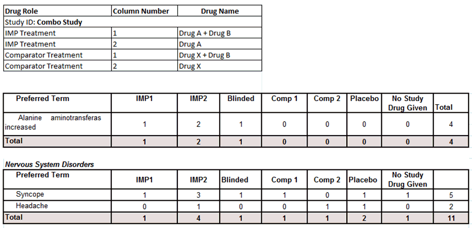 Description of Figure 6-8 follows