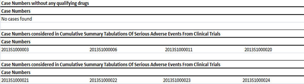 QA Section format