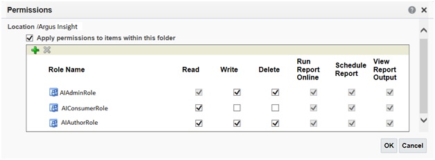 Oracle Argus Insight Permissions folder