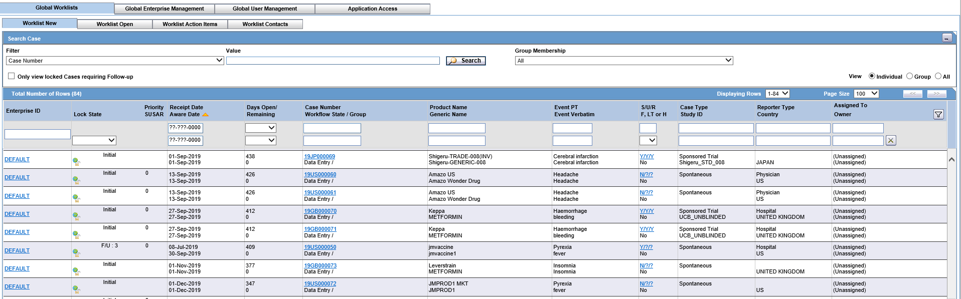 Global Worklists