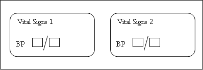 Vital Signs