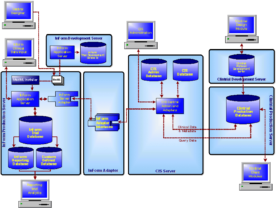 Embedded WMF File Template