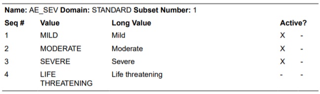 The DVG example continues. The LIFE THREATENING response is no longer an active value for the screening phase of the study.