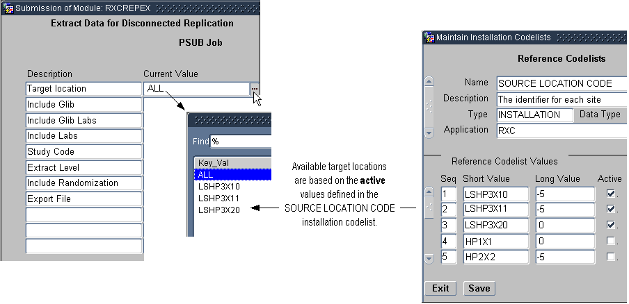 Available Target Locations based on SOURCE LOCATION CODE Installation Codelist