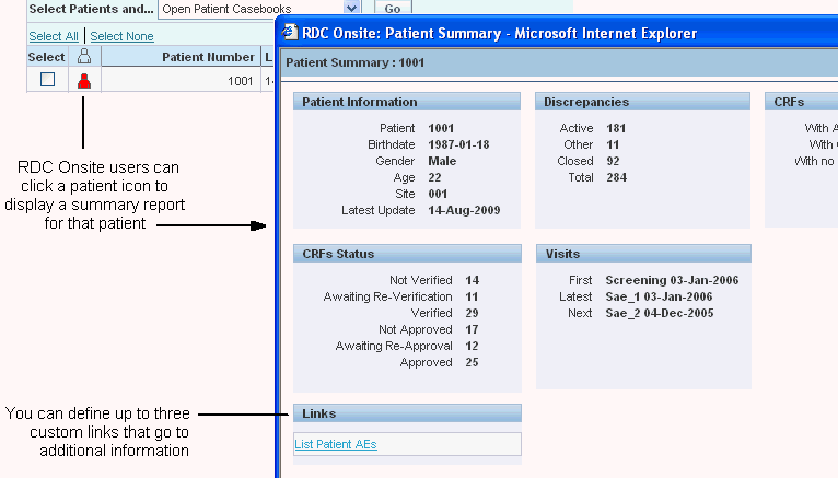 Links Displayed in the Patient Summary Report