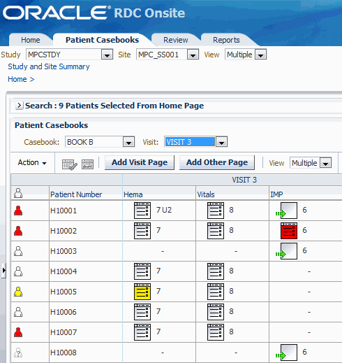 Patient Casebooks Page