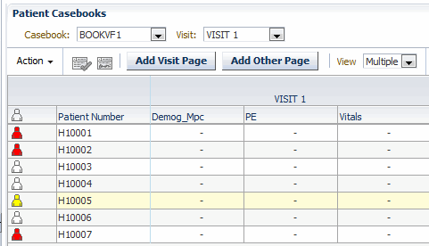 Patient Casebooks