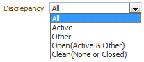 Discrepancy Discrepancy