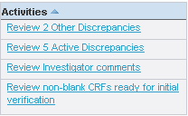 Activities list Activities list
